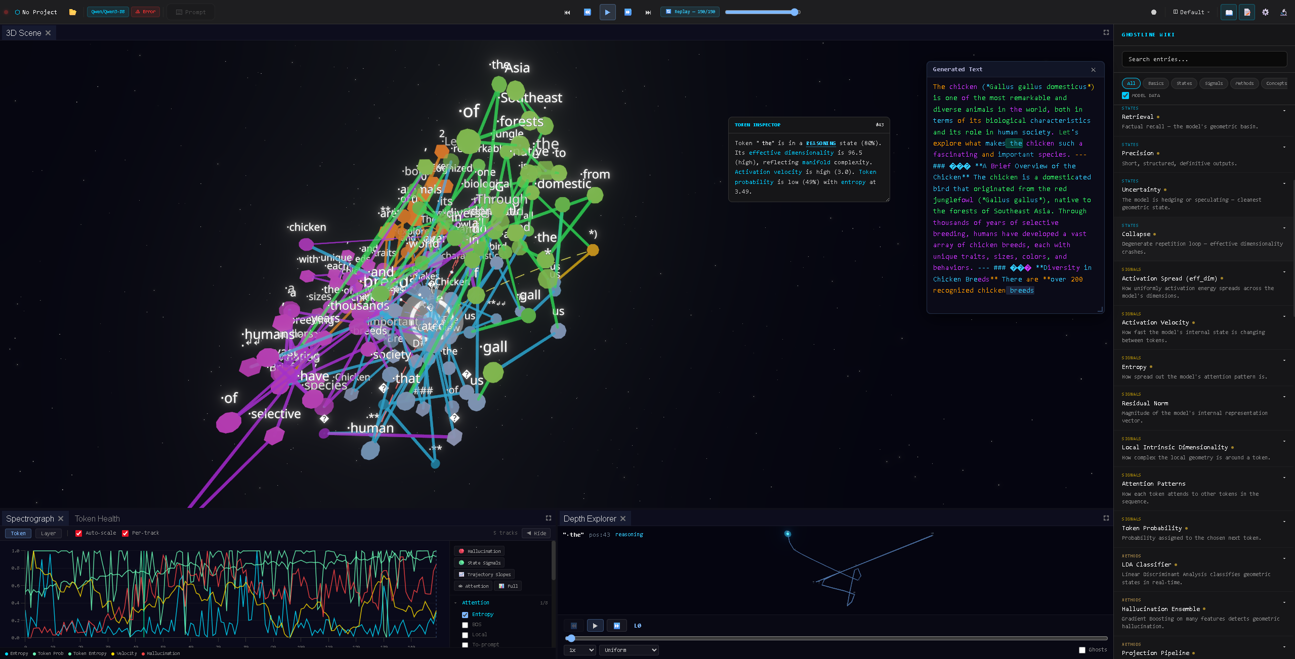 GhostLine full instrument surface